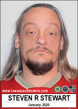 STEWART, STEVEN RAY <span class=text-danger>05/07/2021 03:30 pm</span>